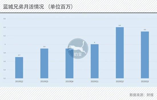 中国同性恋人口有多少_同性恋婚姻不合法 目前中国的同性恋人口有多少(3)