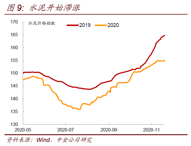 gdp对证券市场影响_老龄化对全球gdp影响