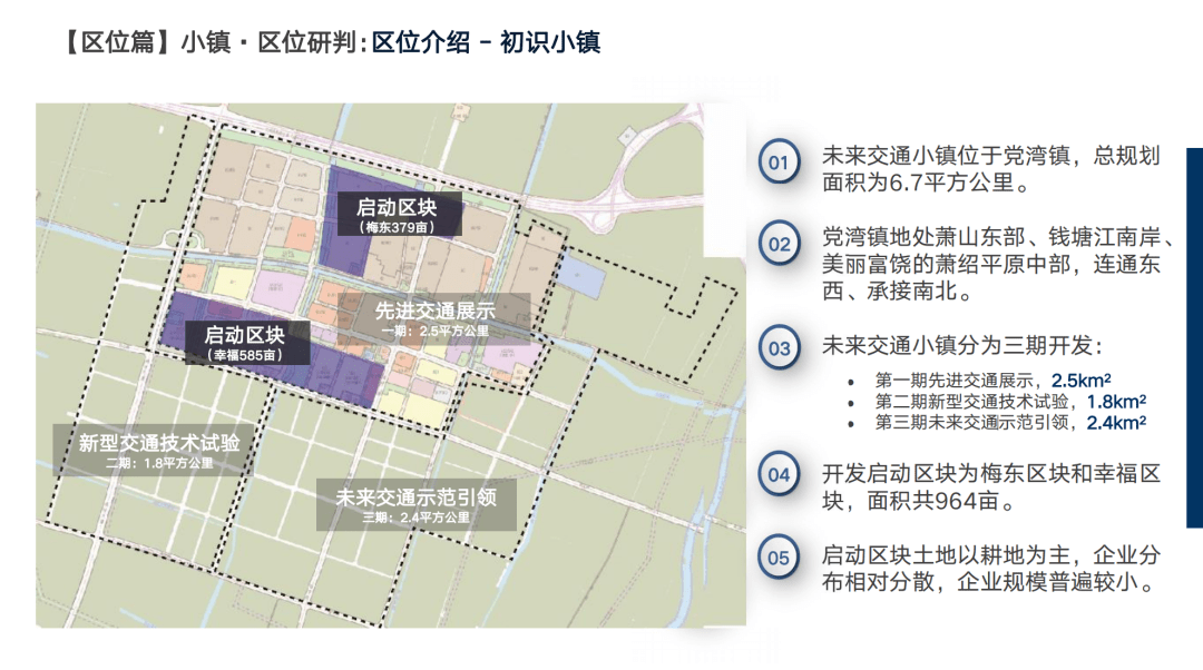 党湾未来交通小镇正式奠基_萧山区