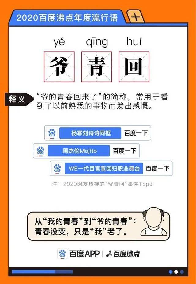年度热词:百度沸点2020年度十大热词公布
