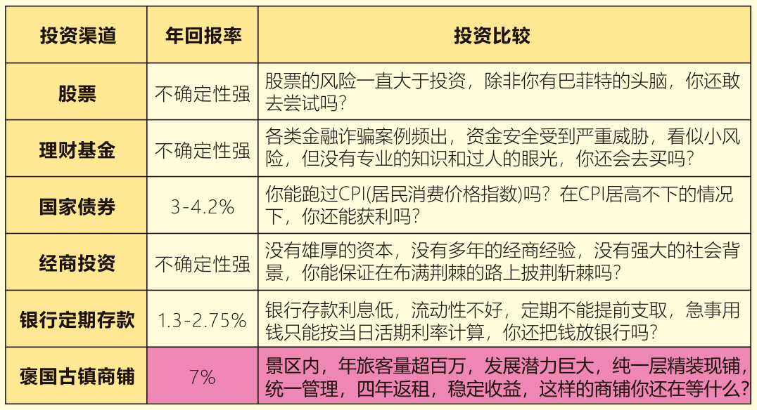 2020汉台区GDP_汉台区刘海生(3)