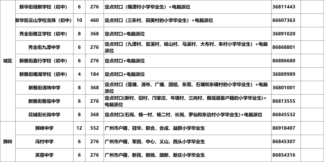 2020南沙区前三季度G_2020中秋国庆图片