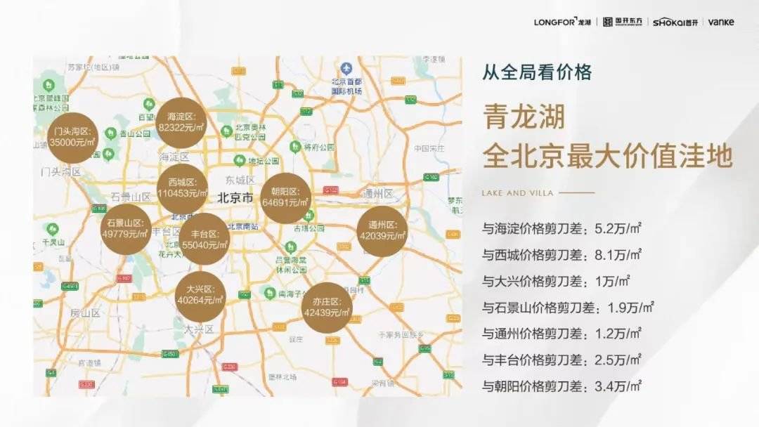 2021大局已定,北京刚需还剩多少时间_青龙湖