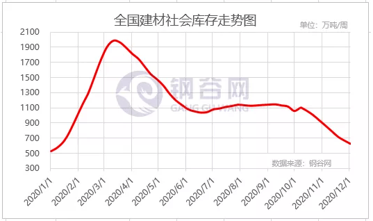 天水人口经济数据最新_天水师范学院(2)