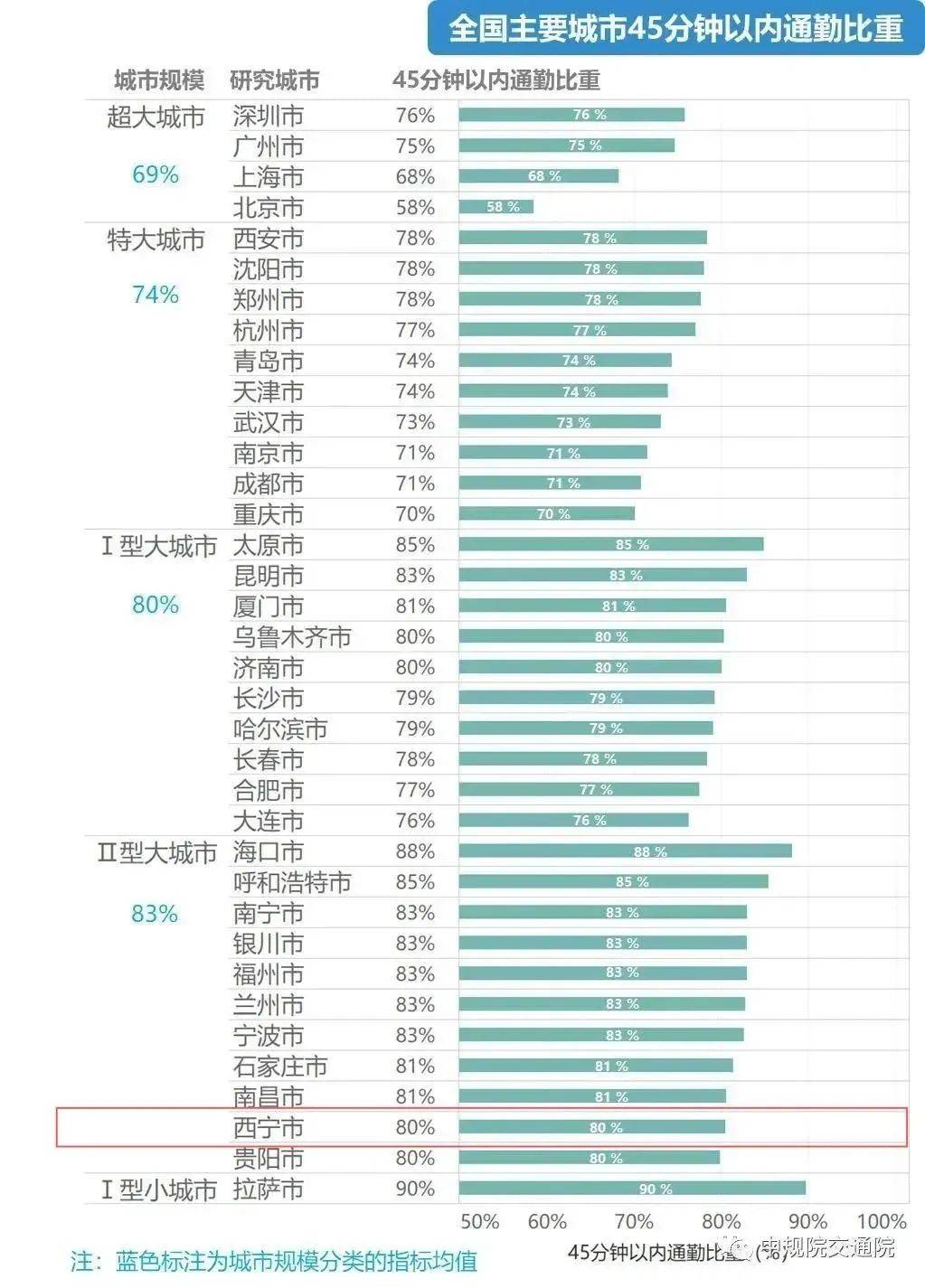 郭双双多少人口_那美克人有多少人口(2)