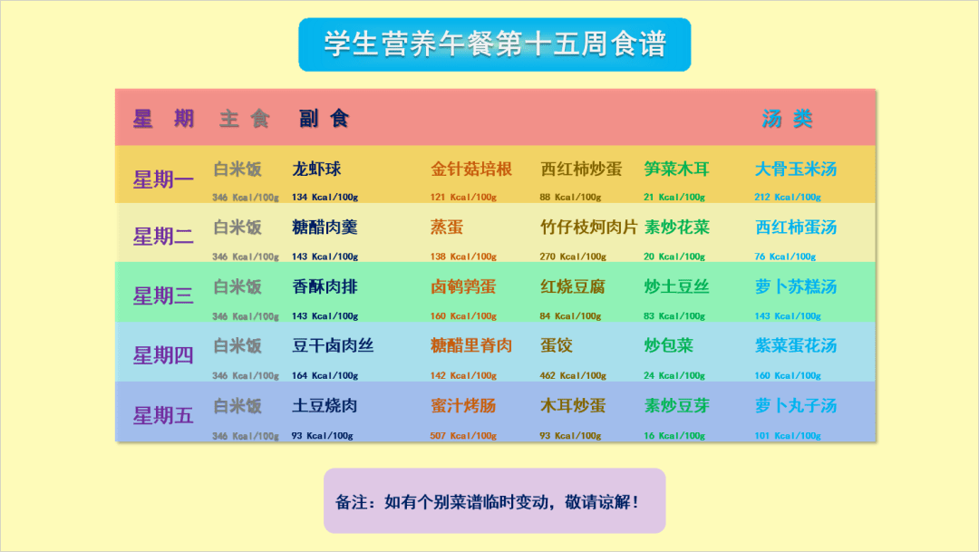 晋江市实验小学学生营养午餐第十五周食谱