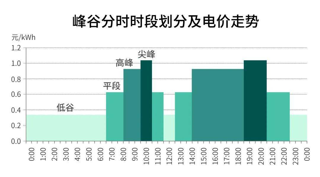 即墨2021年gdp_2021即墨古城照片夜景