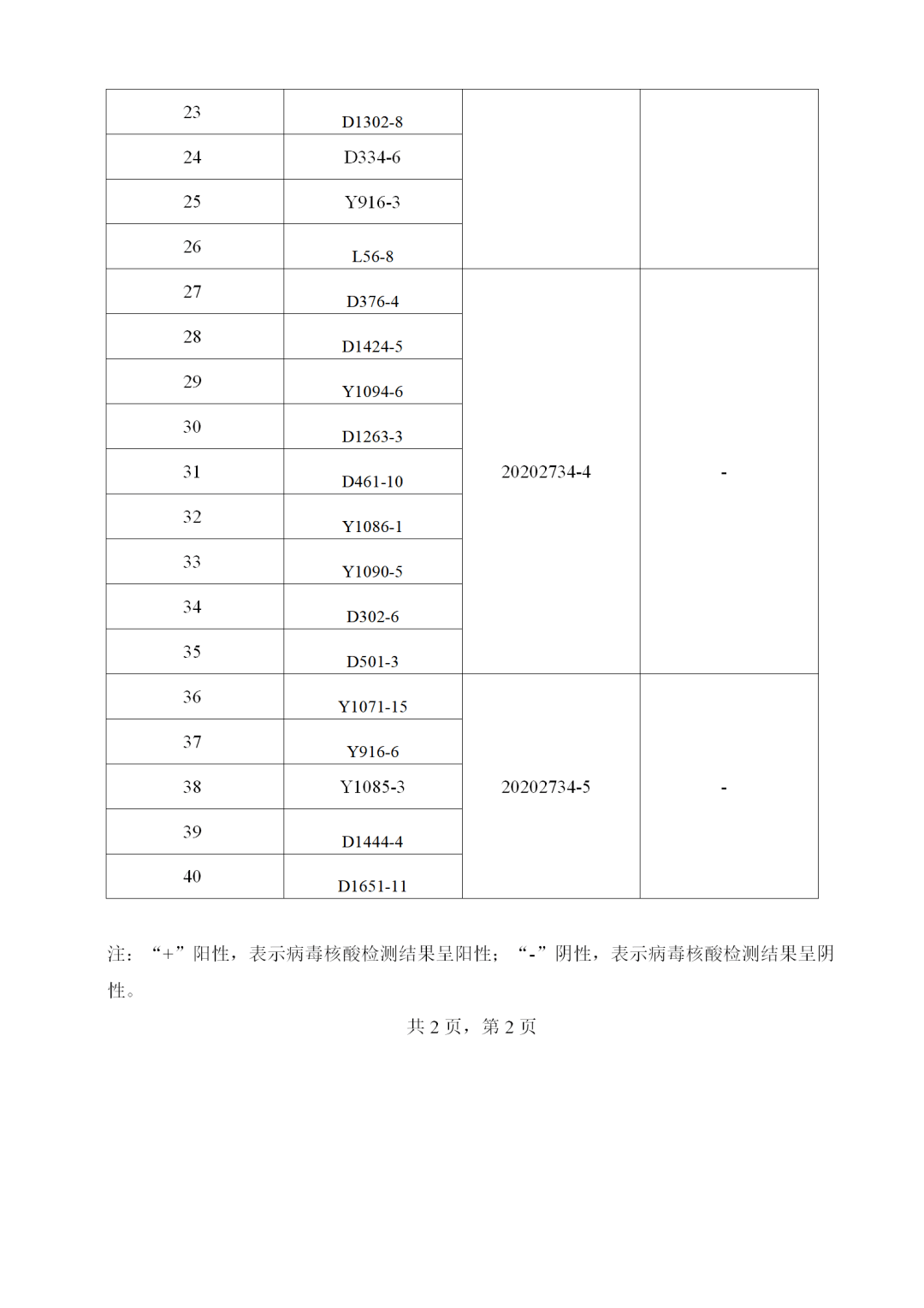 日本评论2020年中国gdp_2020年共有16国GDP超万亿美元,亚洲上榜5国,其他地区呢