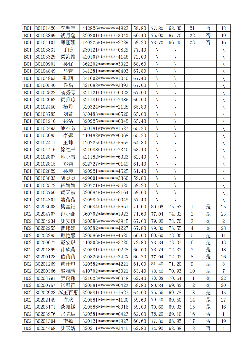 2021年张家港市gdp_张家港市白鹿小学