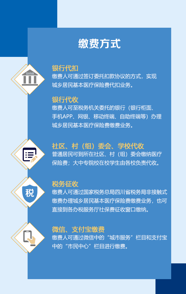 2021年四川各地市GDP_2021年一季度四川各市GDP出炉,谁才是四川副中心(3)