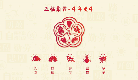 春节生肖寓意 95d5a3a14cf44e1889621316e39e6738.png