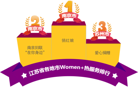 免费相亲平台江苏南京 983f6e1bd87c4a7794616d9c8fc4f191.png