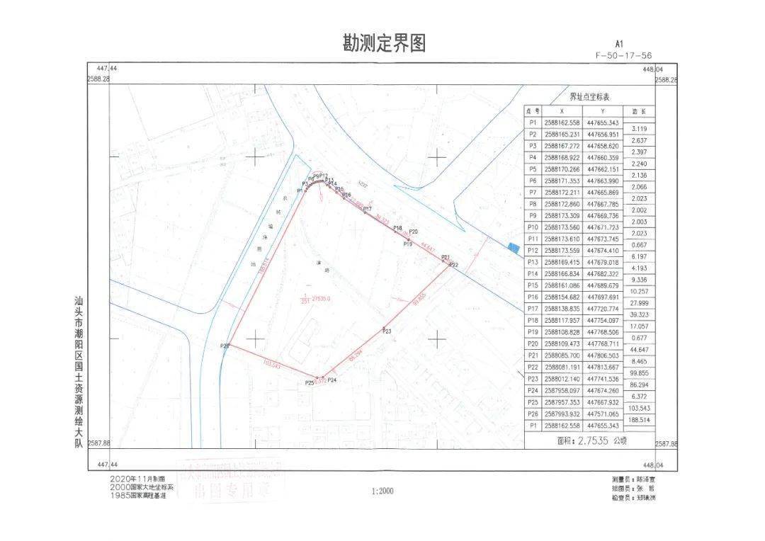 池塘征收按人口还是面积_池塘图片卡通