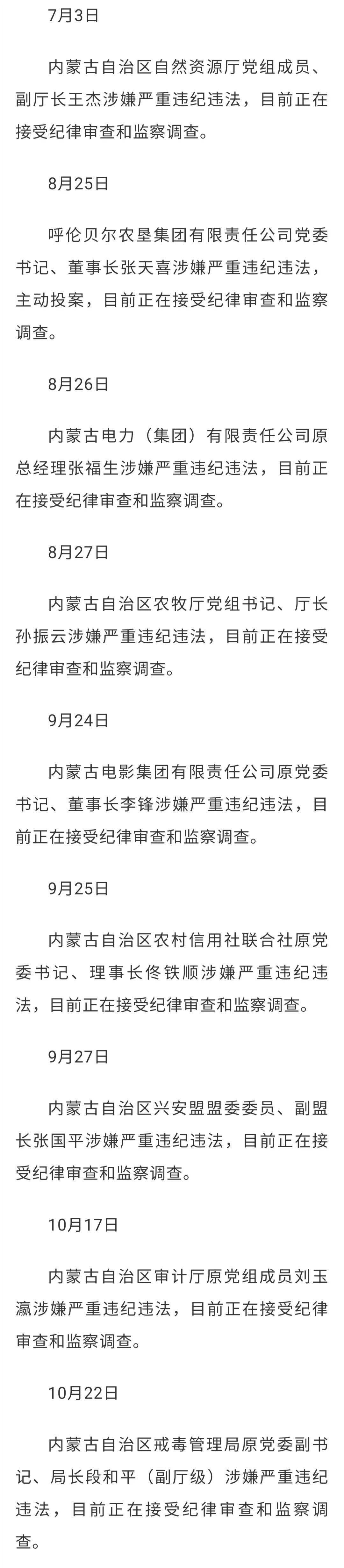 10月23日内蒙古自治区乌海市人大常委会原党组书记,主任郝健君涉嫌