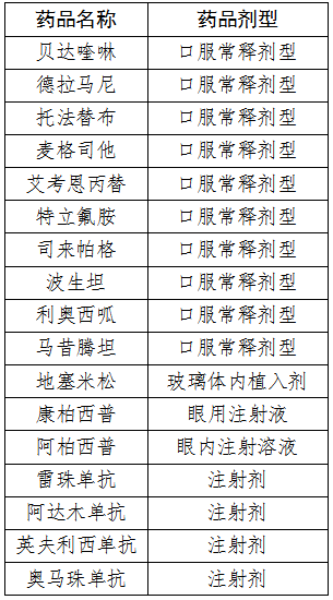 烟台常住人口2021_烟台限行2021地图(3)