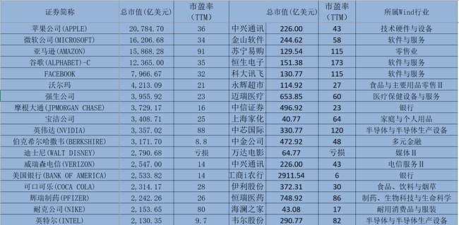 东海县2020经济gdp_2020年度全国百强县经济数据榜出炉 德州要加油啦(3)