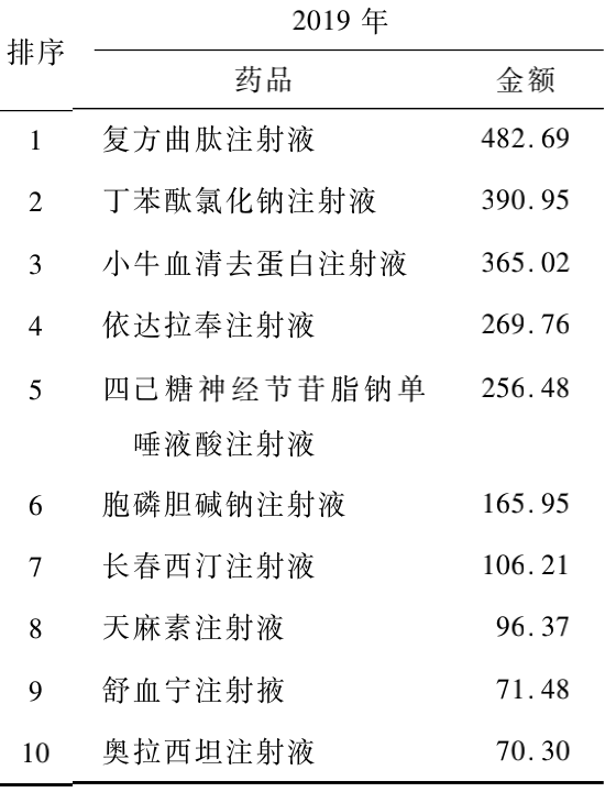 克林简谱_克林巴琴简谱(2)