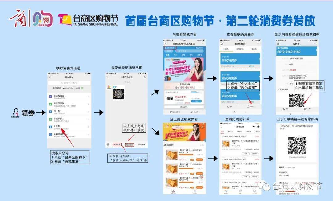 泉州台商经济总量_泉州台商区白沙