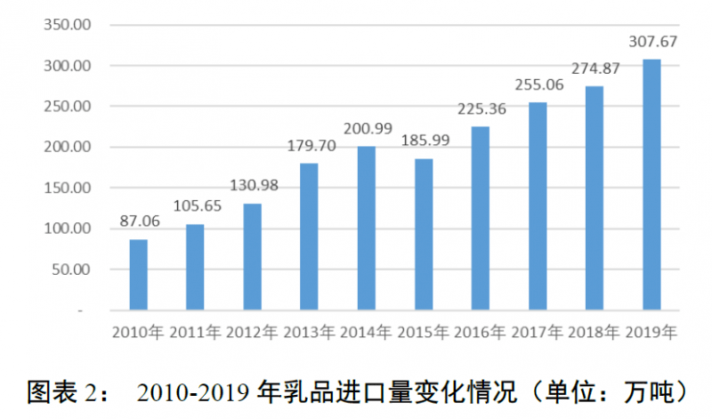 我国gdp年均增长率达多少_CCTV 品牌责任 让责任发声,彰显企业正能量(3)