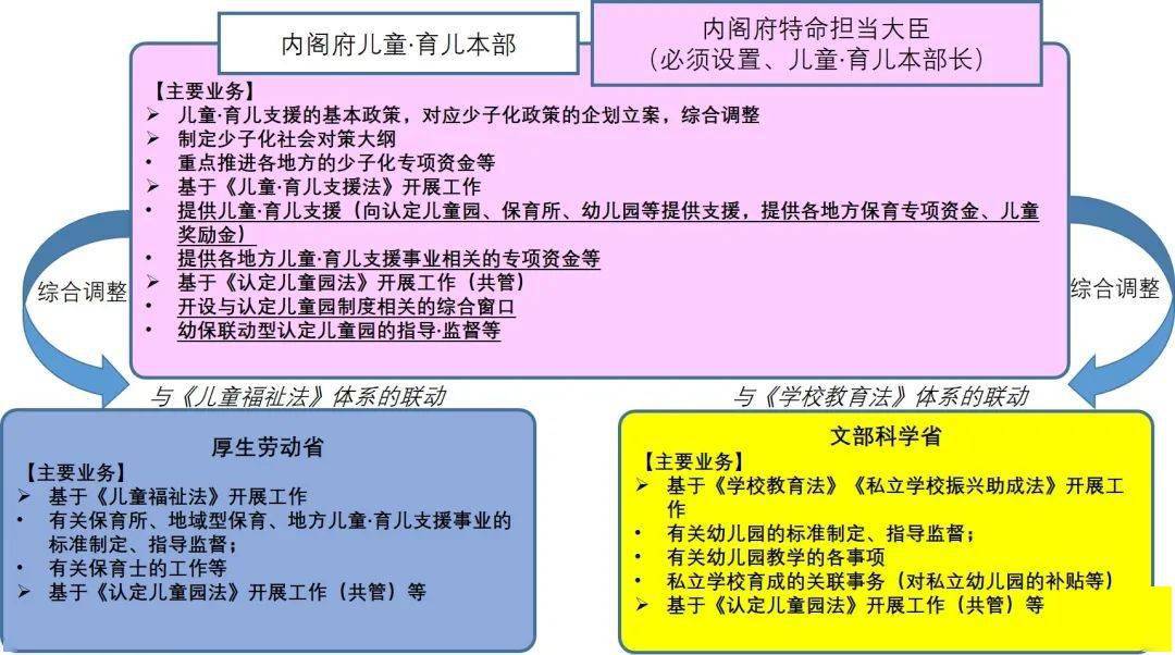 关于人口老龄化现状的英文文章_人口老龄化现状(3)