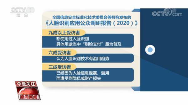 御道家园|信息时代，如何防止“被刷脸”？划出“刷脸”边界，各地立法在行动