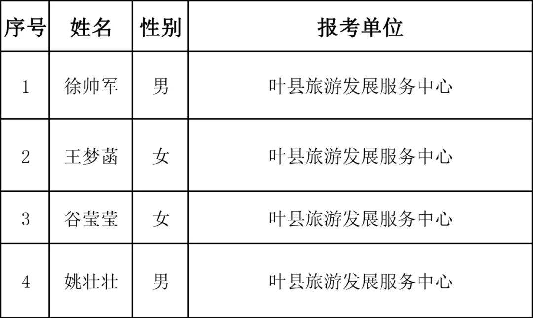 叶县人口_叶县2021年公开招聘高中教师简章