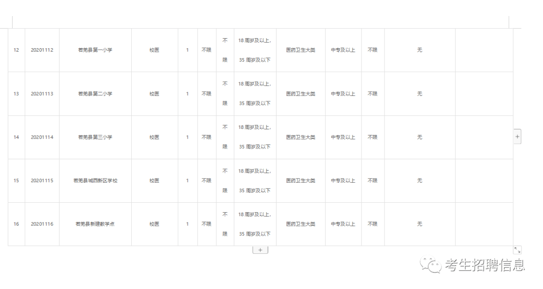 2020年新疆总人口_新疆人口2020总人数 新疆人口数量和面积2020(2)