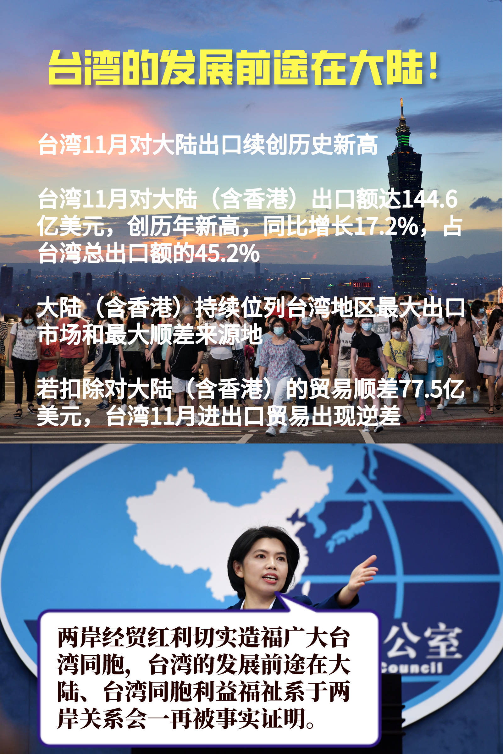 海报| 台湾的发展前途在大陆!