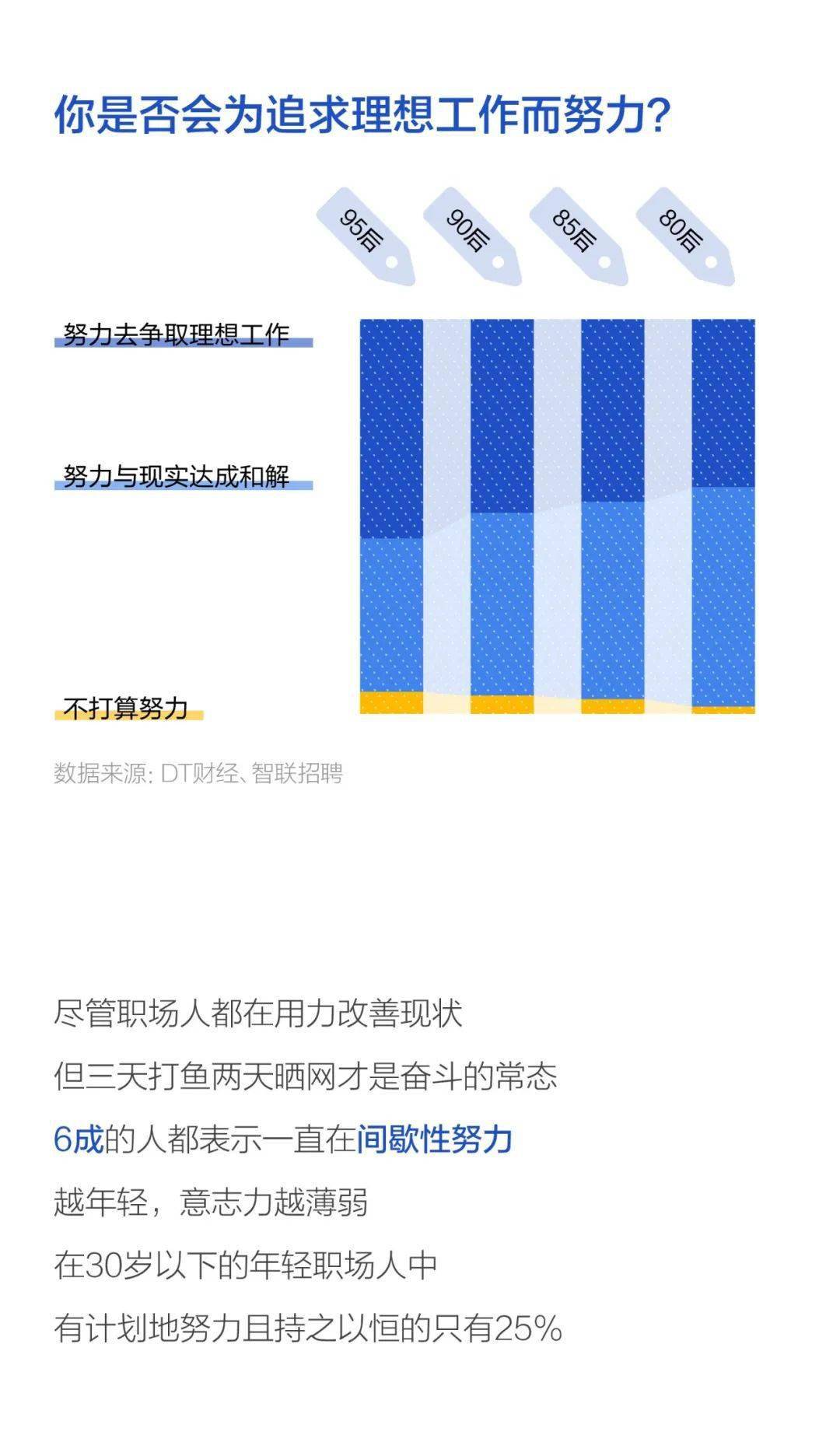 2020年是第几次查人口_我人口几次迁移示意图