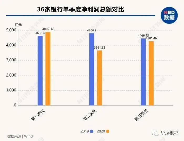 中国基督徒4亿人口_中国基督徒明星