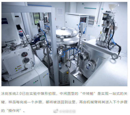 加工|最小的冰雕有多小 ：在八分之一发丝粗细的光纤末端同时雕刻上百件“冰雕”