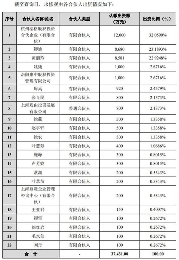 永修县人口_永修县地图图片(2)