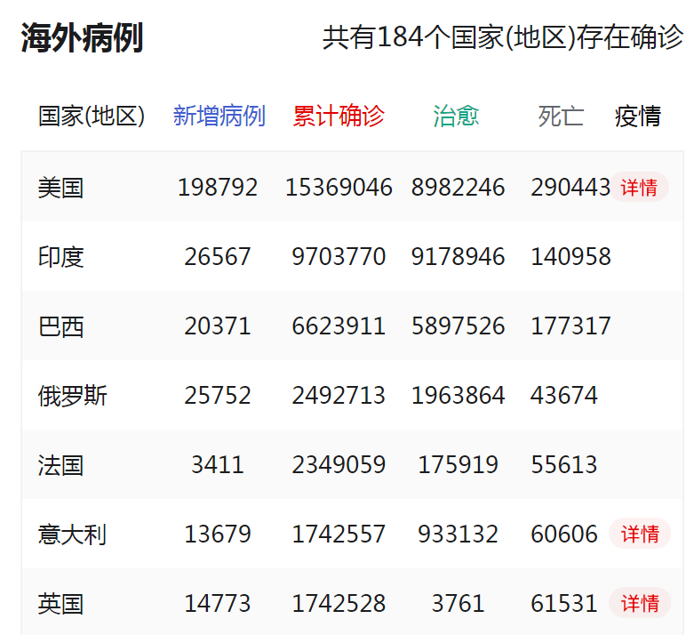 阜阳市人口结构比例_阜阳市人民医院(3)