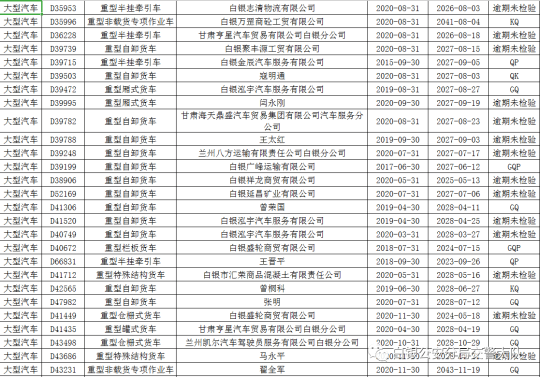 白银市农村人口多少_白银市地图