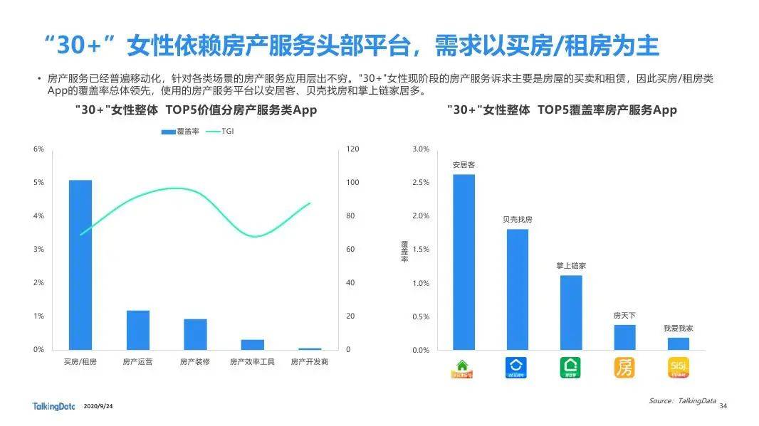 宏观经济总量指标包括_宏观经济的图片(2)