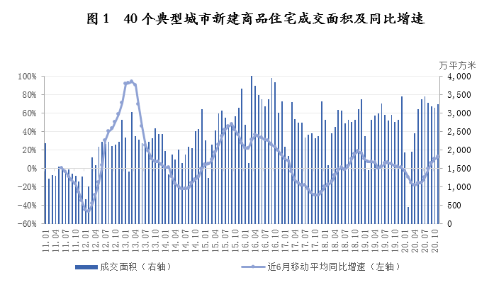 gdp是一坨大便的交易_都城国际平台合法吗 盘面正规吗 有没有监管资质呢(2)