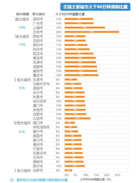 晚明多少人口_西畴县有多少人口(2)