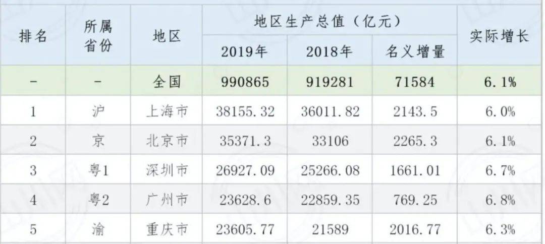 多少人口才可以成为直辖市_某天成为公主图片(3)