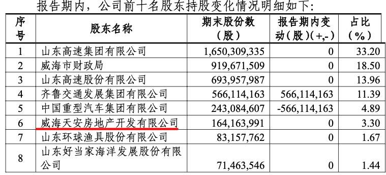 修订后东台gdp841亿_我国修订GDP历史数据 十五 期间经济年均增9(2)