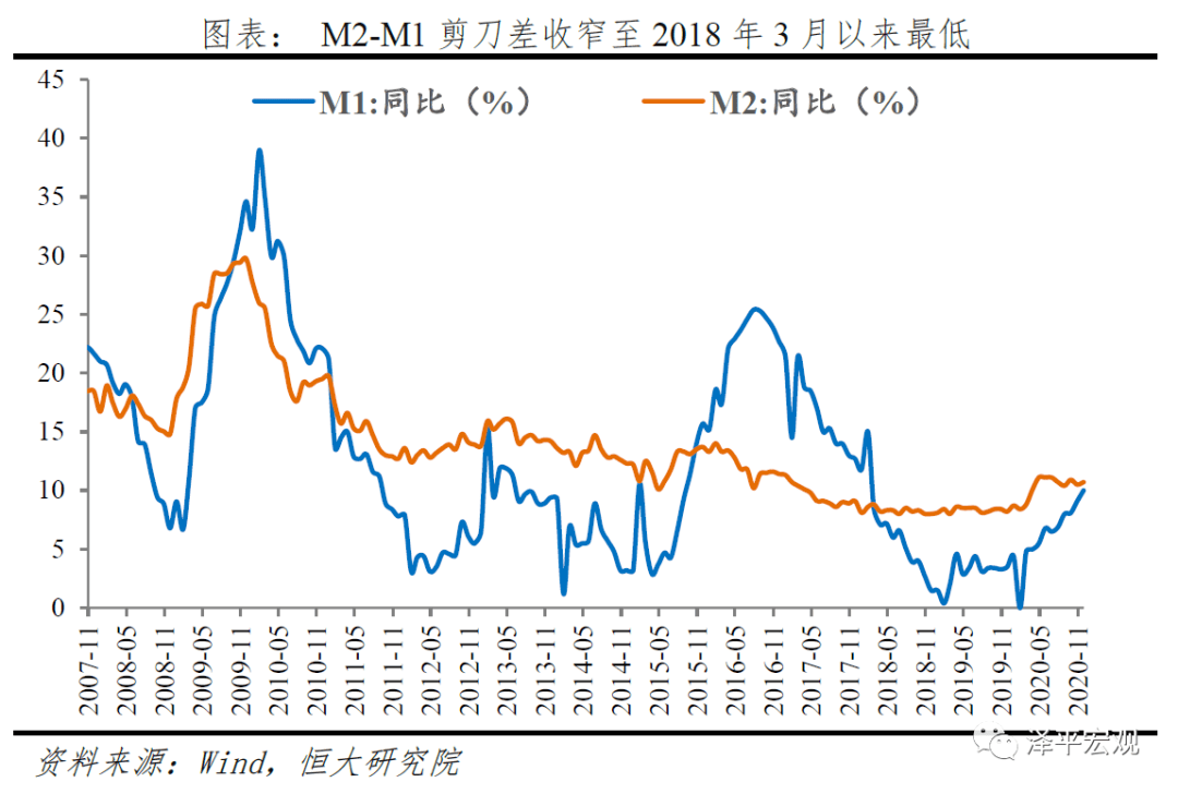 2021年gdp天涯论坛_2021年gdp世界排名图(3)