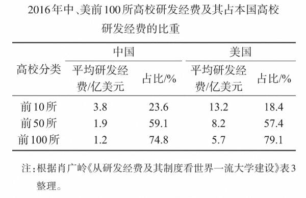 获奖|诺贝尔奖120周年：德美日相继崛起，中国如何迎头赶上？