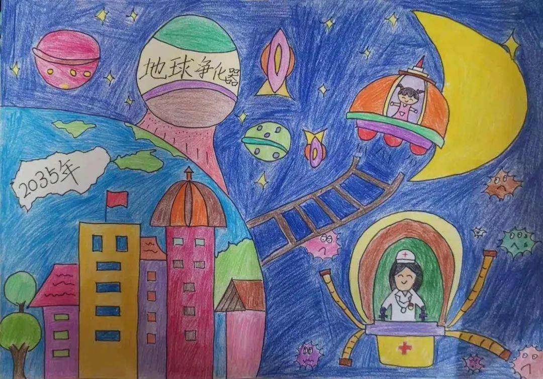 大家好,我是缘诚小学的李嘉璐,我画的作品是2020年与2035年国家现状的