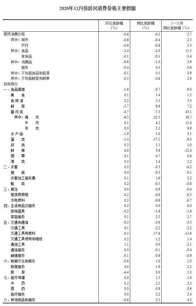 0.01%猜成语_看图猜成语(3)