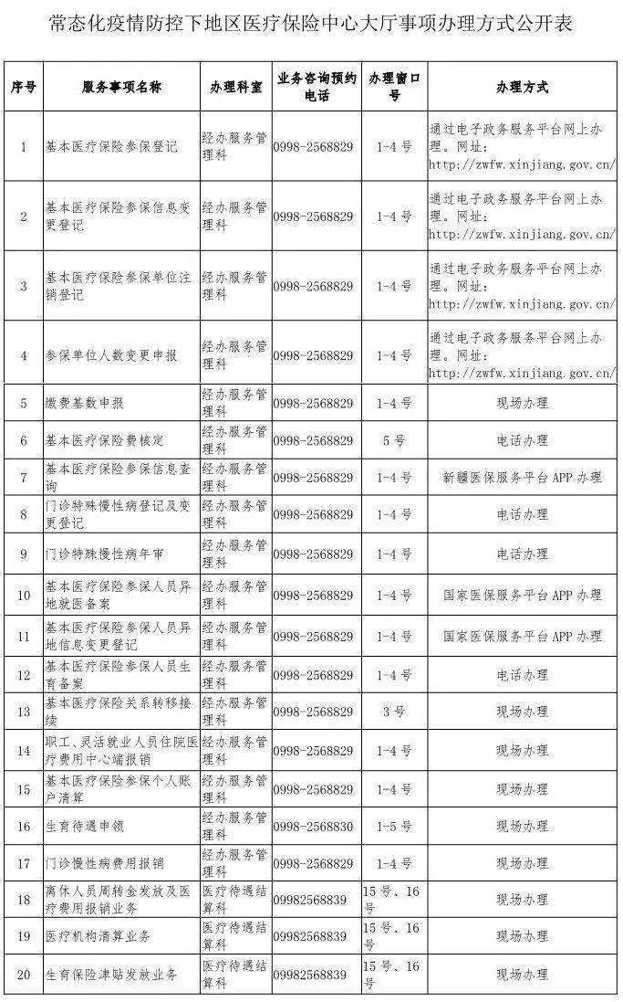 喀什多少人口_外媒眼中的新疆(3)