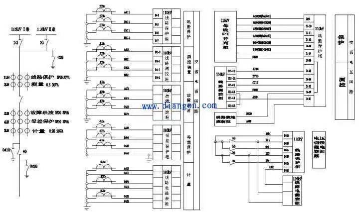 110kv线路电流电压回路图请看以下两张二次回路图,讨论以下如何看二次