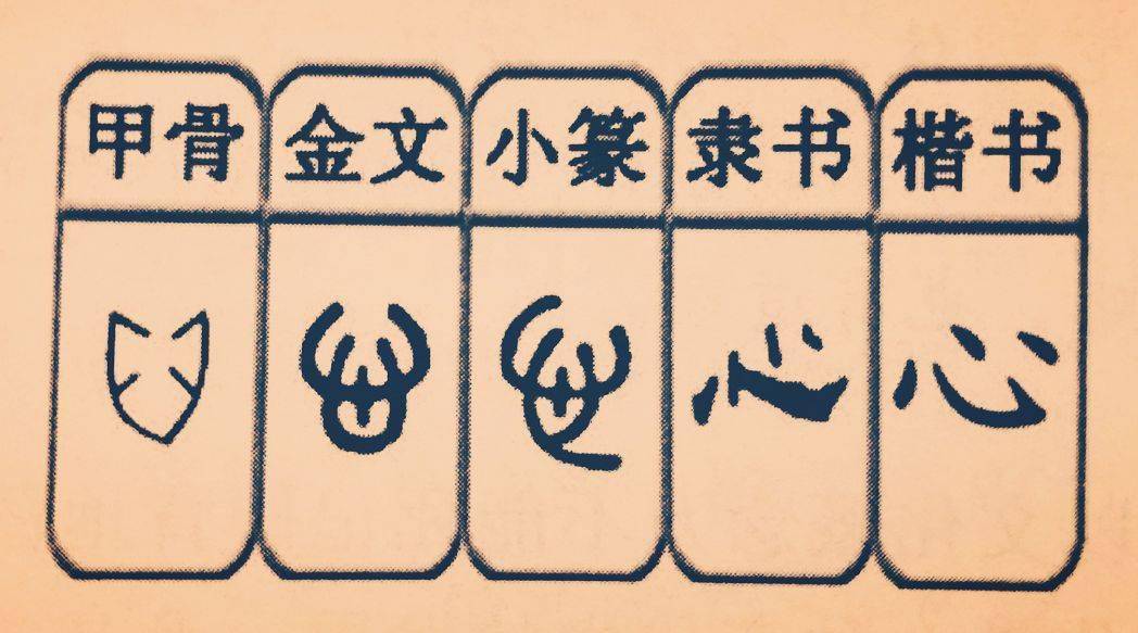 人口口心成语_邯郸成语手抄报(2)