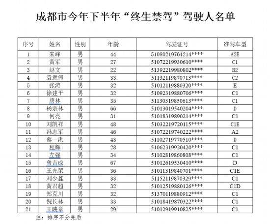 社会人口录_人口迁移与社会发展(2)