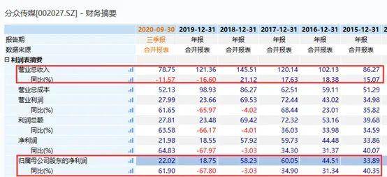 猝不及防！1400亿大白马闪崩跌停，还是社保、基