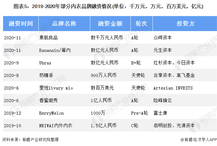 行业网站中华内衣网_内衣美女(2)