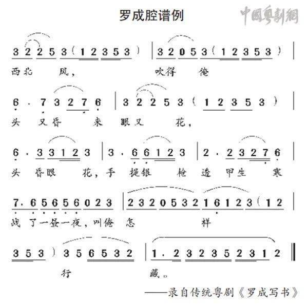 迎亲戏唢呐曲谱_百鸟朝凤唢呐曲谱简谱(2)